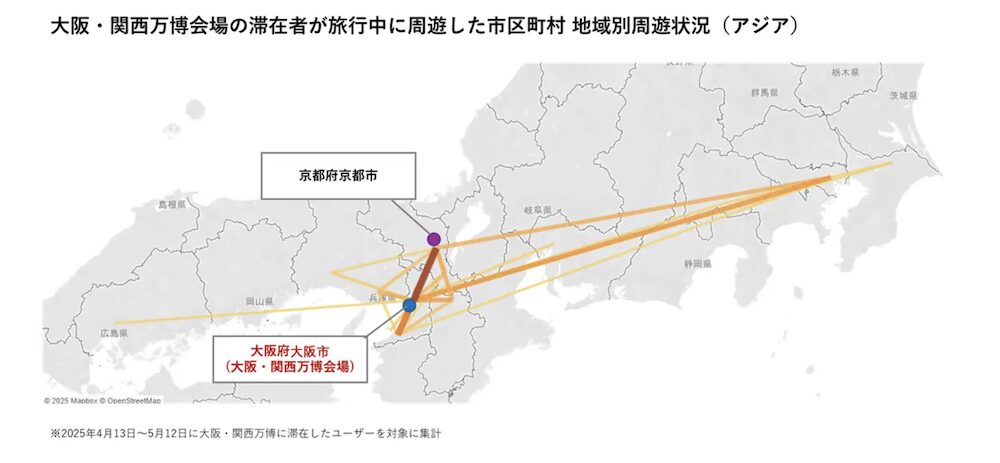 大阪・関西万博会場の滞在者が旅行中に周遊した市区町村、地域別周遊状況（アジア）の図版