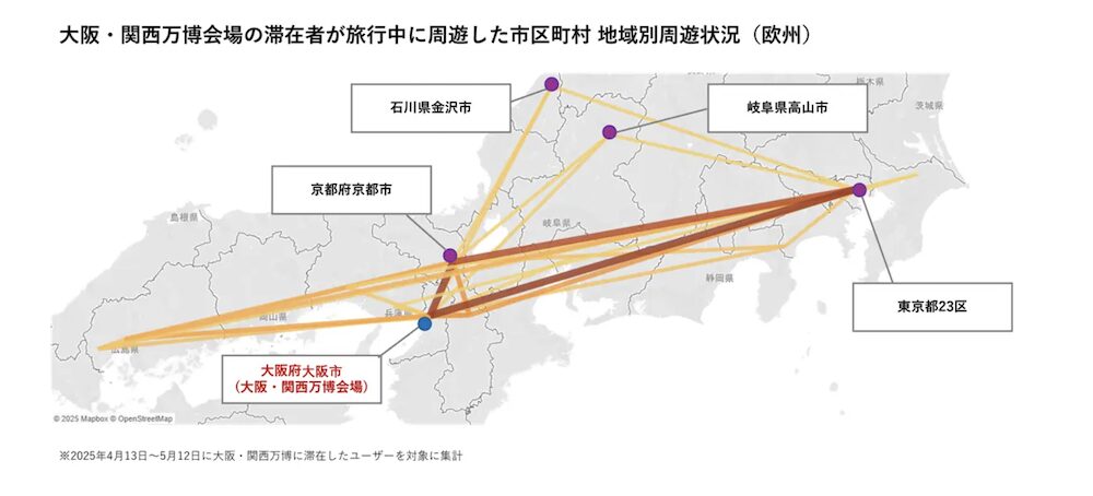 大阪・関西万博会場の滞在者が旅行中に周遊した市区町村、地域別周遊状況（欧州）の図版