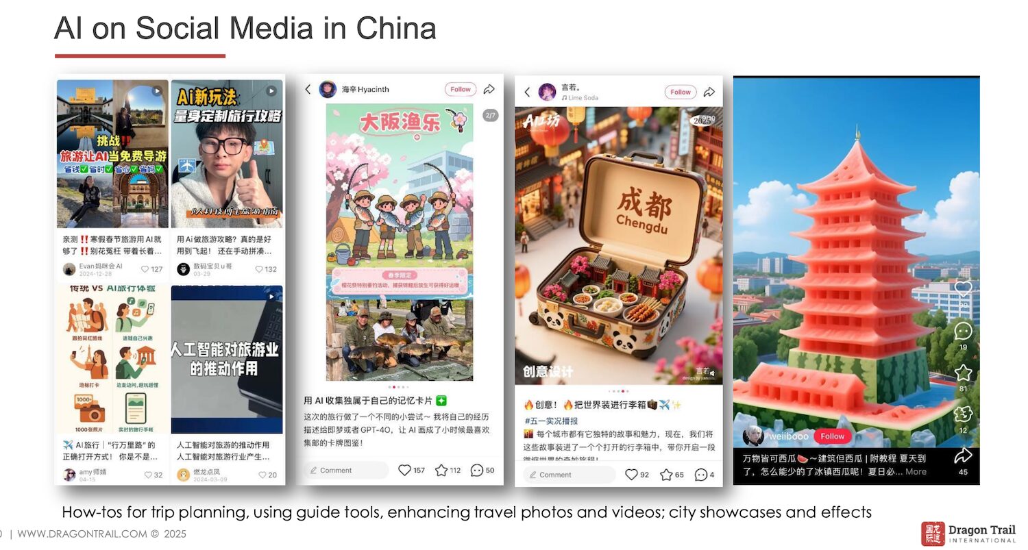 AIが変える中国旅行市場4