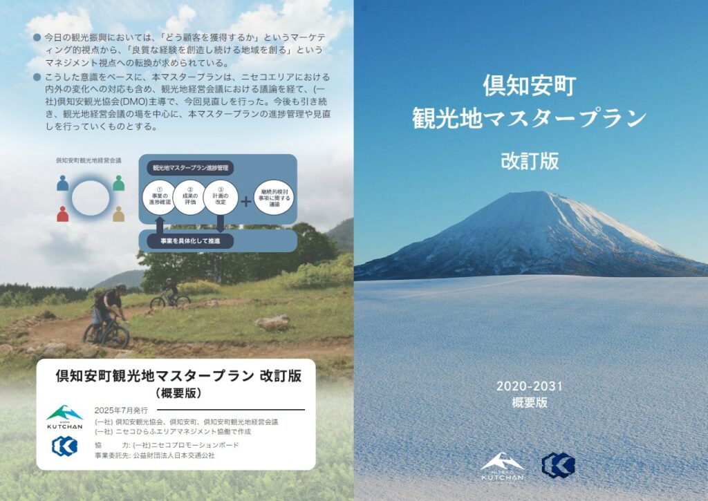 倶知安観光協会HPでも掲載している倶知安町観光地マスタープラン