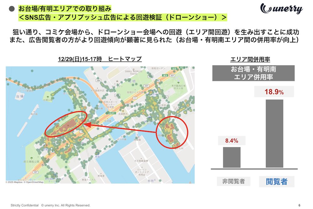 unerryのお台場/有明エリアでの取り組み