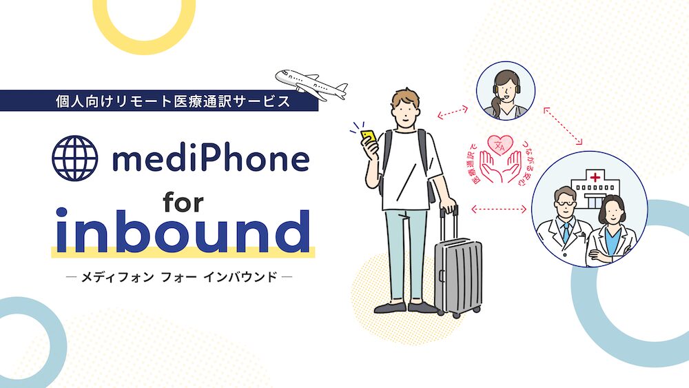 mediPhone for inbound