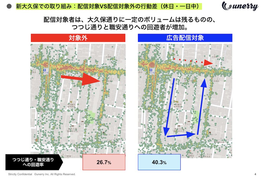 新大久保、人流分散施策の事例（unerry様）