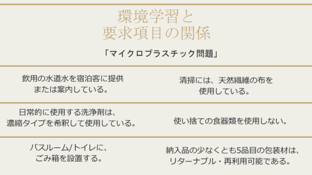 宿泊事業者がサステナビリティ認証を取得する意義とは？ 世界の最新潮流と東京都の2つの事例に学ぶ