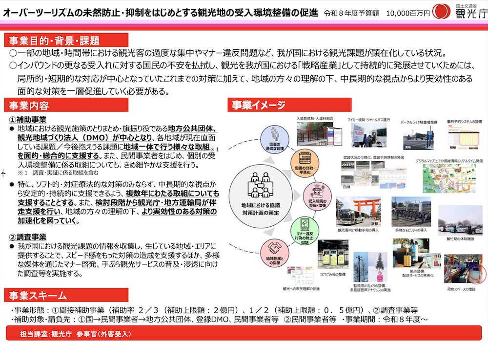 観光庁関係予算決定概要_オーバーツーリズム対策
