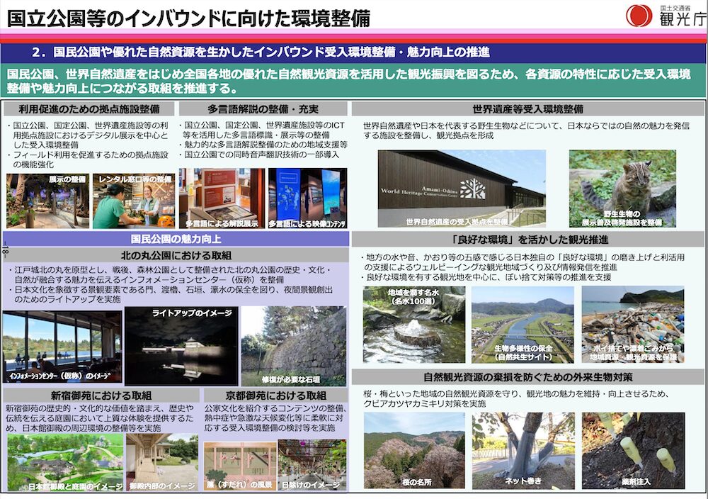 観光庁関係予算決定概要_国立公園等の整備