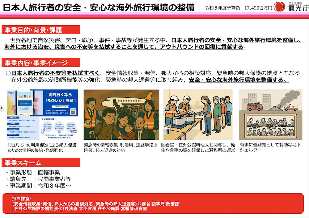 観光庁関係予算決定概要_日本人旅行者の安全