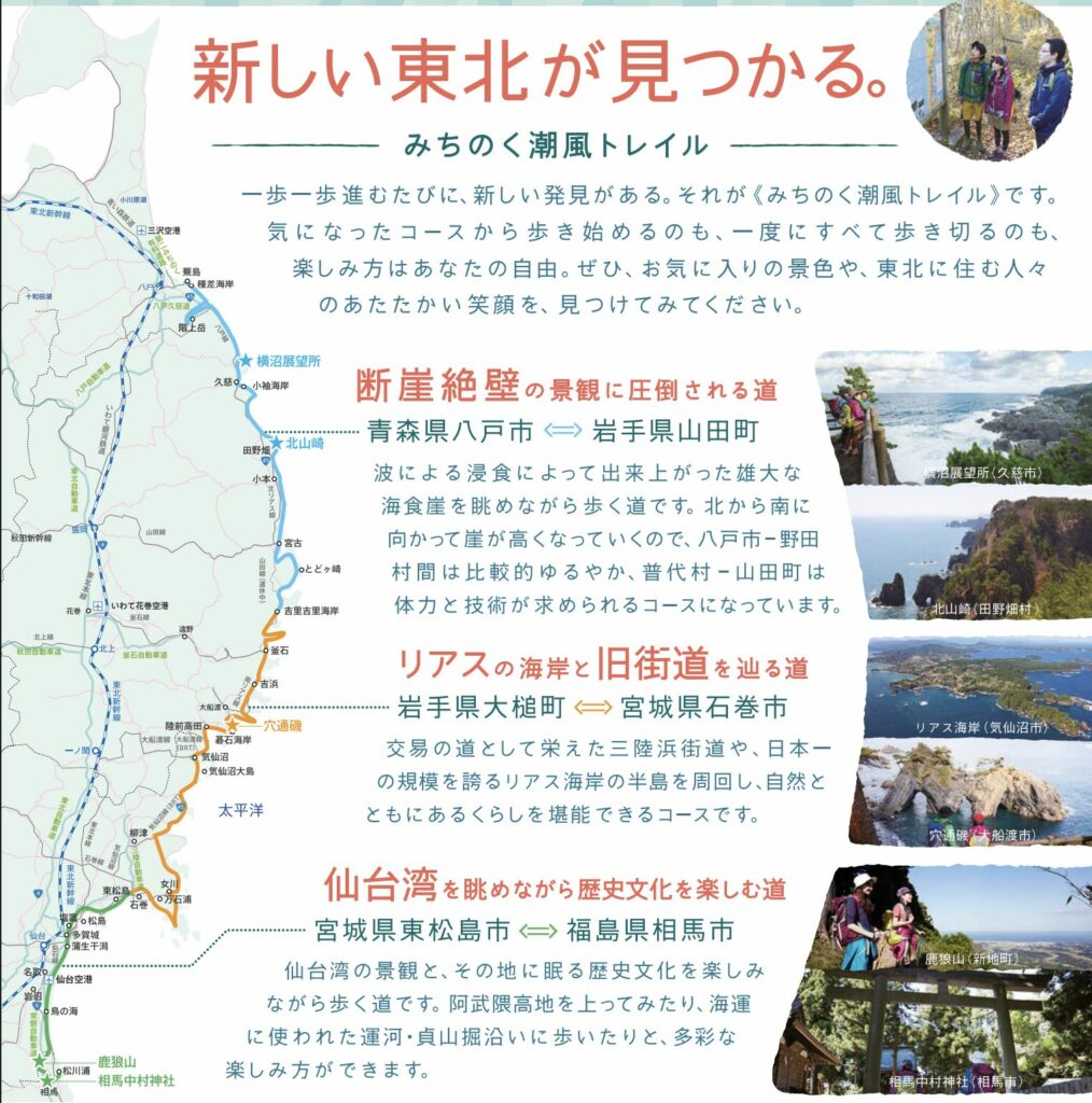 みちのくトレイルの全体マップ