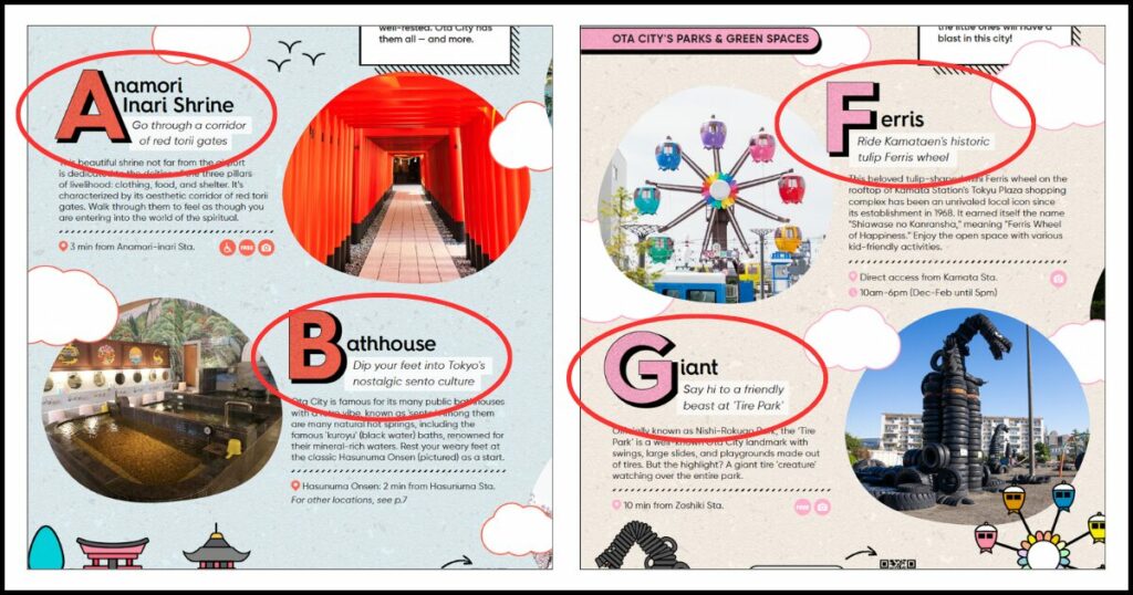 “Go through a corridor of red torii gates” や “Say hi to a friendly beast at ‘Tire Park’” など「読者が何をできるか」を見出しで伝えることで、訪問のイメージを持ってもらいやすくしている。