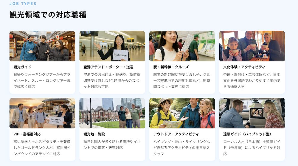 Reelu社：観光領域での対応職種