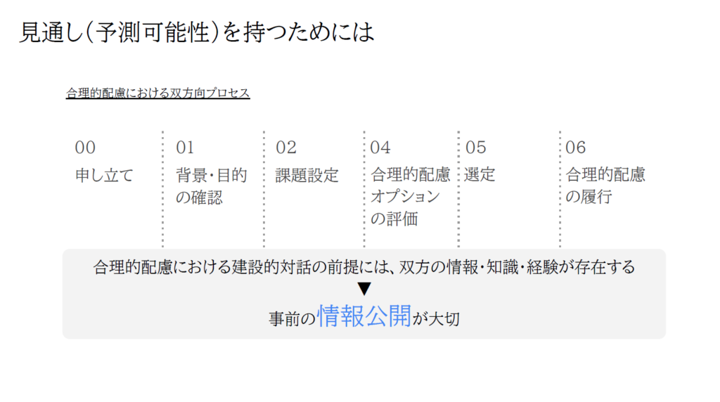 誰もが楽しめる観光へ。「インクルージョン」とユニバーサルツーリズム実践のポイント