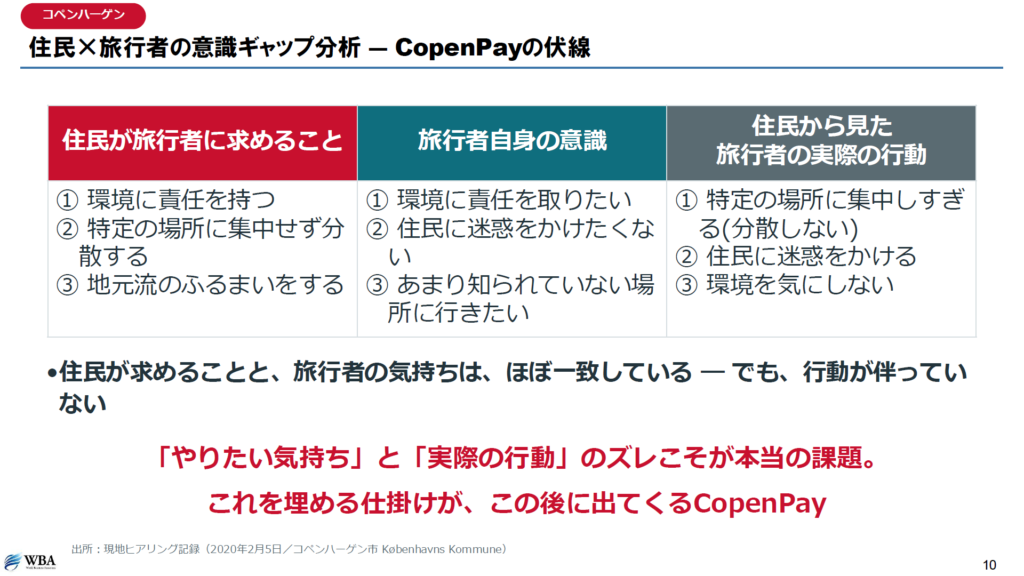 観光地域づくりに住民参画をどう取り入れる? 海外・墨田区に学ぶ地域マネジメントの実践