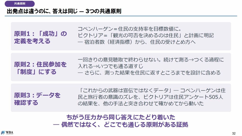 観光地域づくりに住民参画をどう取り入れる? 海外・墨田区に学ぶ地域マネジメントの実践