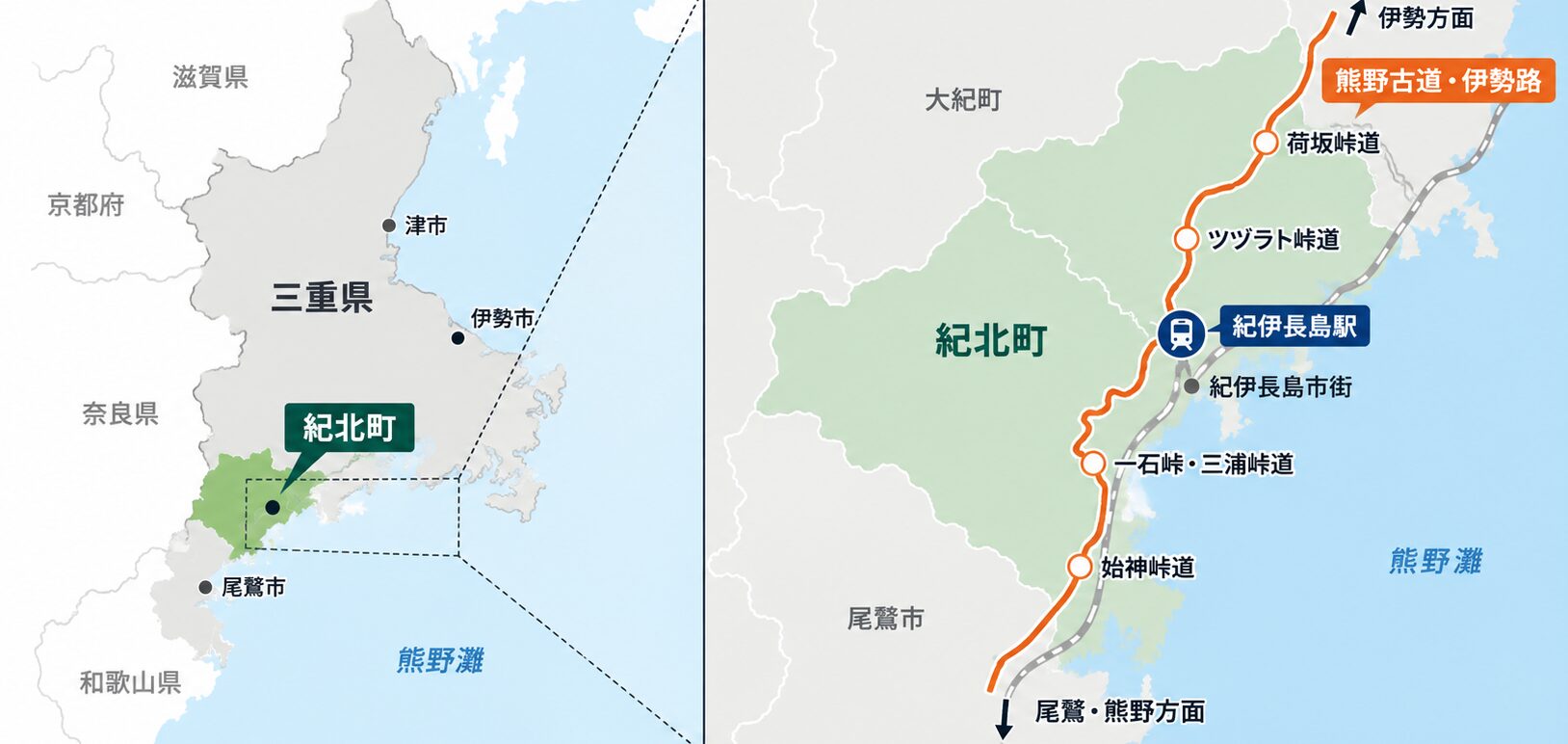 三重県紀北町民泊2